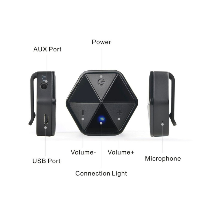 Ricetrasmittente Audio Bluetooth AudioCore AC815
