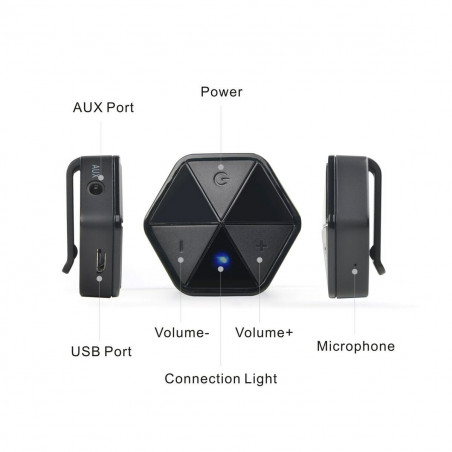 Ricetrasmittente Audio Bluetooth AudioCore AC815
