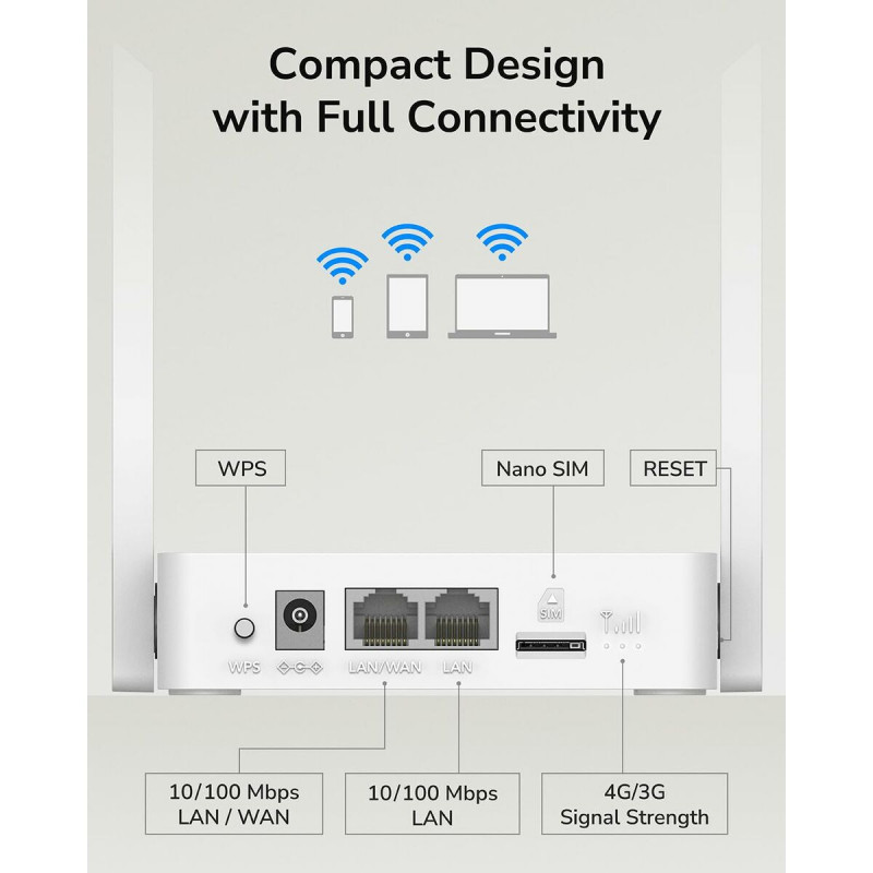 Router Cudy LT300_EU Blanco RJ45 RJ45 x 1 Wi-Fi 4