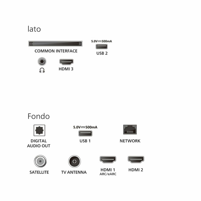 TV intelligente Philips 75PUS8510/12 4K Ultra HD 75" LED HDR QLED