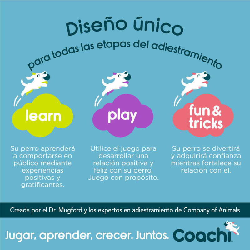 Estojo Coachi Train & Treat Azul