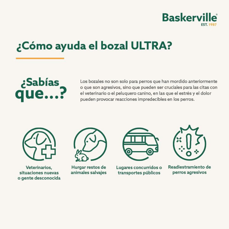 Maulkorb Company of Animals Schwarz 3