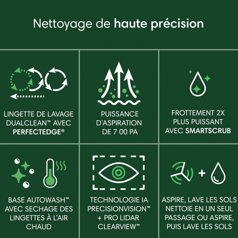 Aspirateur robot iRobot 5000 mAh