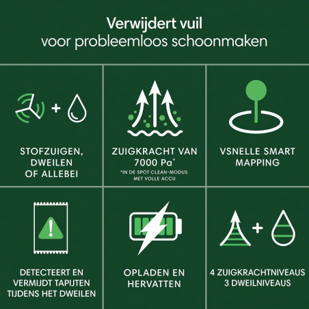 Robot Aspirador iRobot