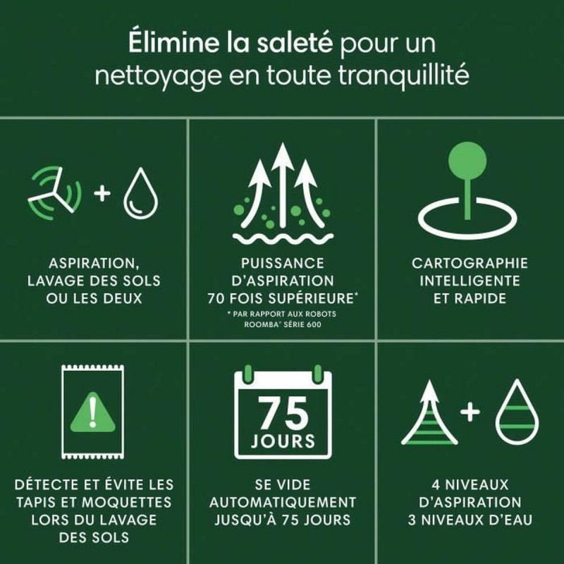 Robot Vacuum Cleaner iRobot