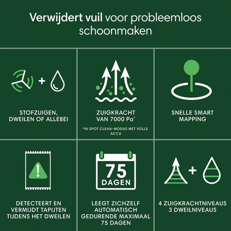 Robot Aspirador iRobot