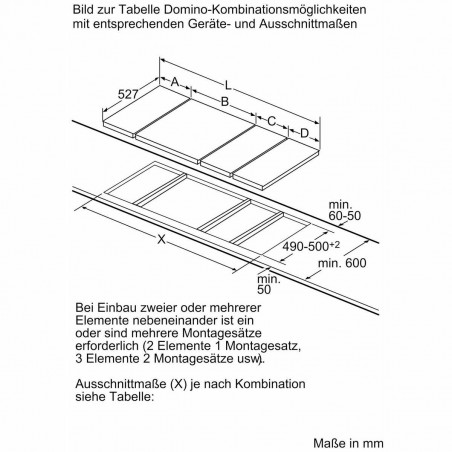 Piano Cottura ad Induzione BOSCH