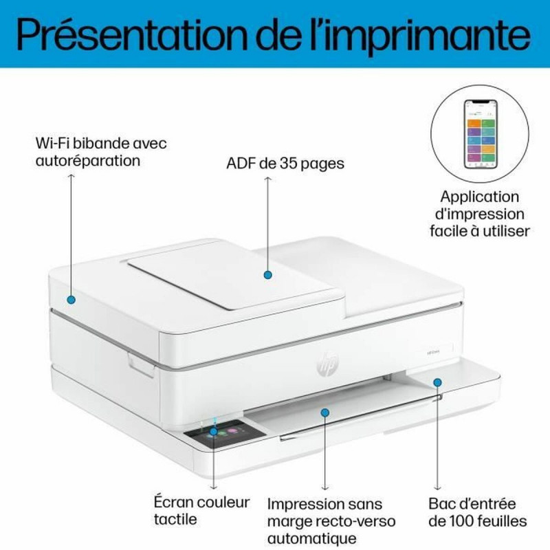 Imprimante Multifonction HP