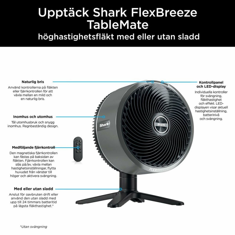 Freistehender Ventilator Shark