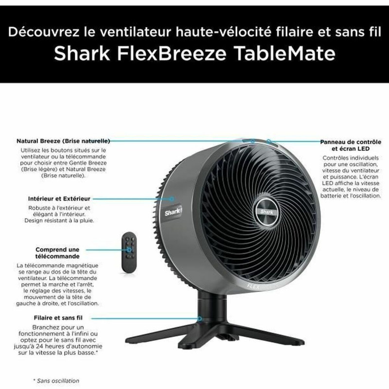 Ventilateur sur Pied Shark