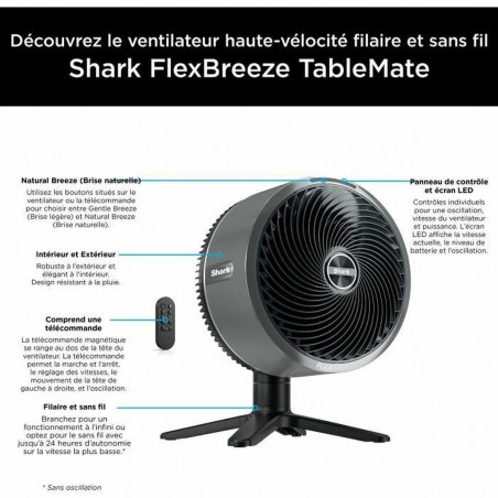 Freistehender Ventilator Shark