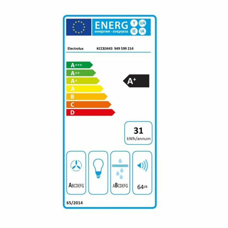 Plaque à Induction Electrolux