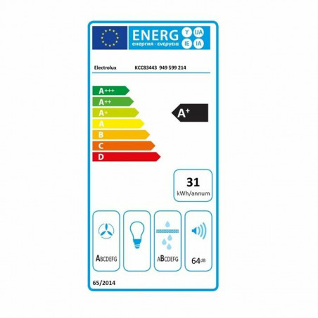 Induktionskochfeld Electrolux