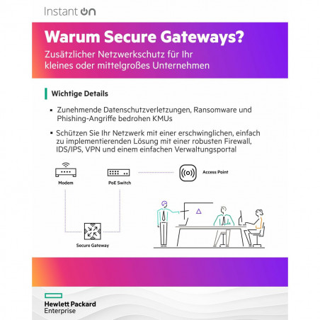 Router HPE S0G34A Weiß USB 2.0
