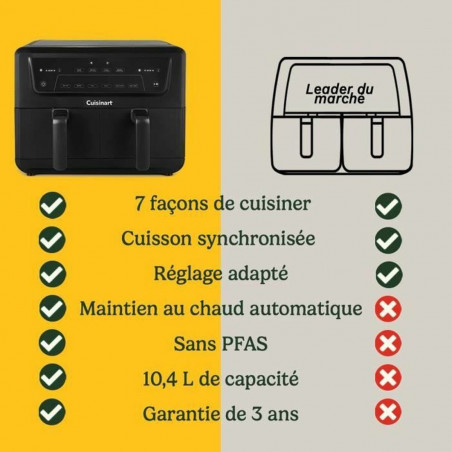 Friteuse à Air Cuisinart Noir 2400 W