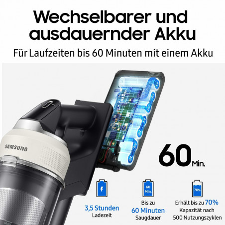 Scopa Elettrica Samsung AI Jet PetPRO 770 W