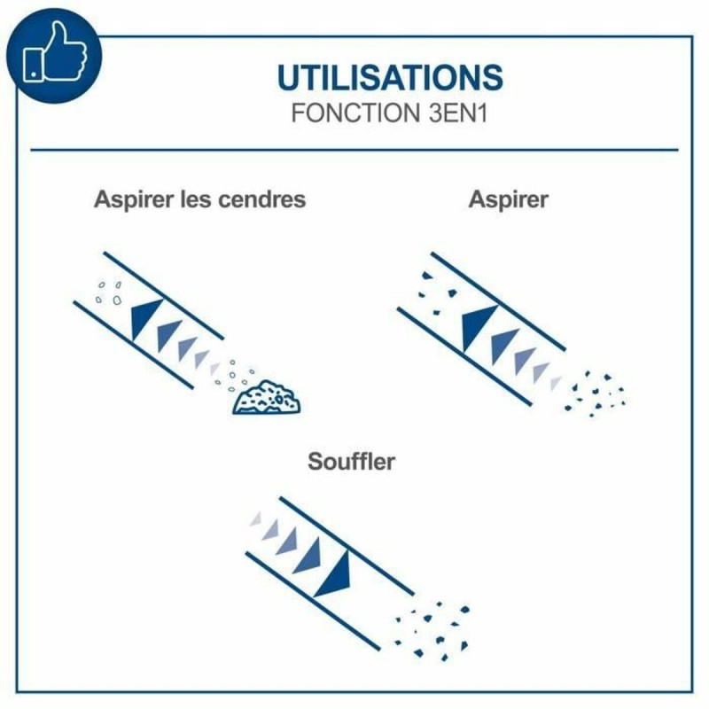 Aspirador de Cenizas Scheppach Negro 1300 W 20 L