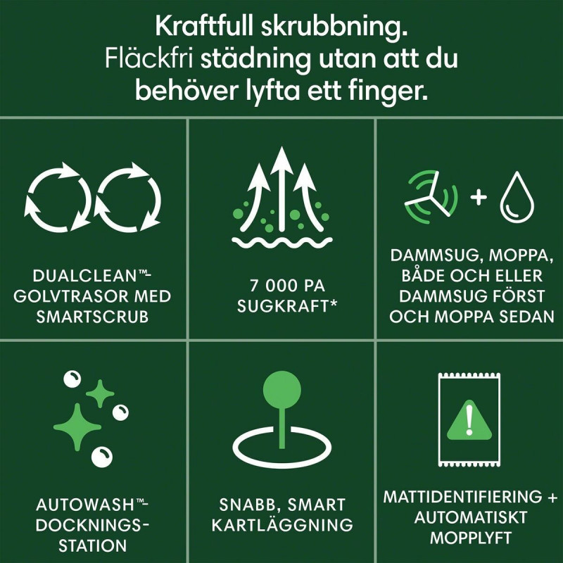 Robot Aspirapolvere Roomba 405 PLUS COMBO