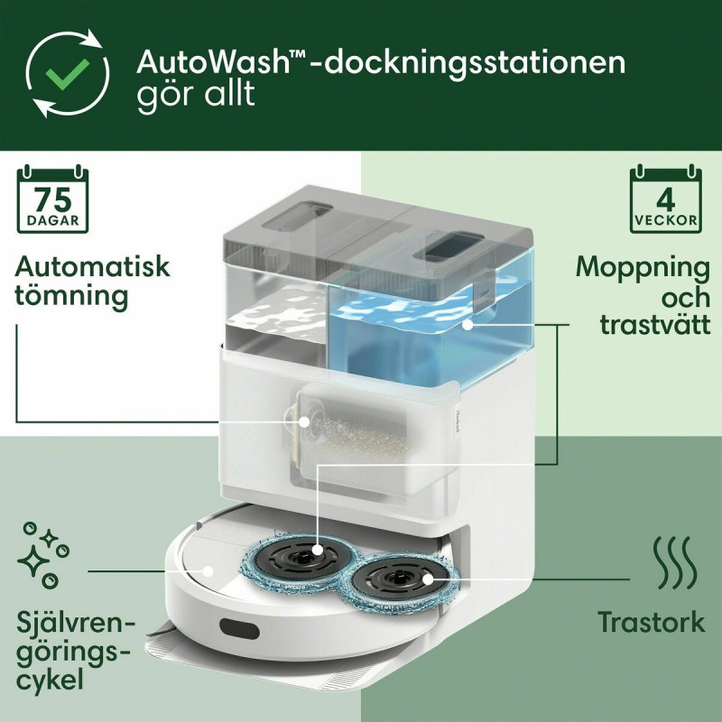 Roboterstaubsauger Roomba 405 PLUS COMBO