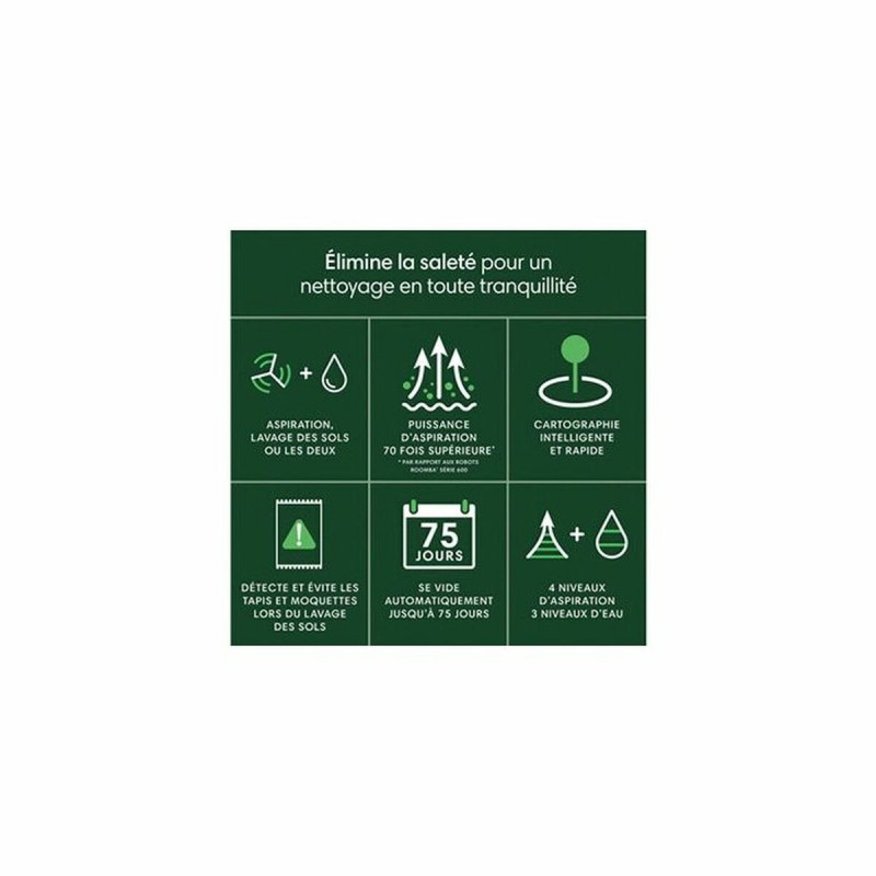 Robot Aspirador Roomba 105AE COMBO WHI