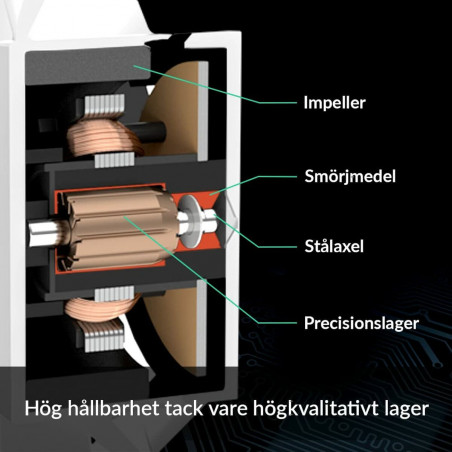 Ventillateur de cabine Arctic ACFAN00197A