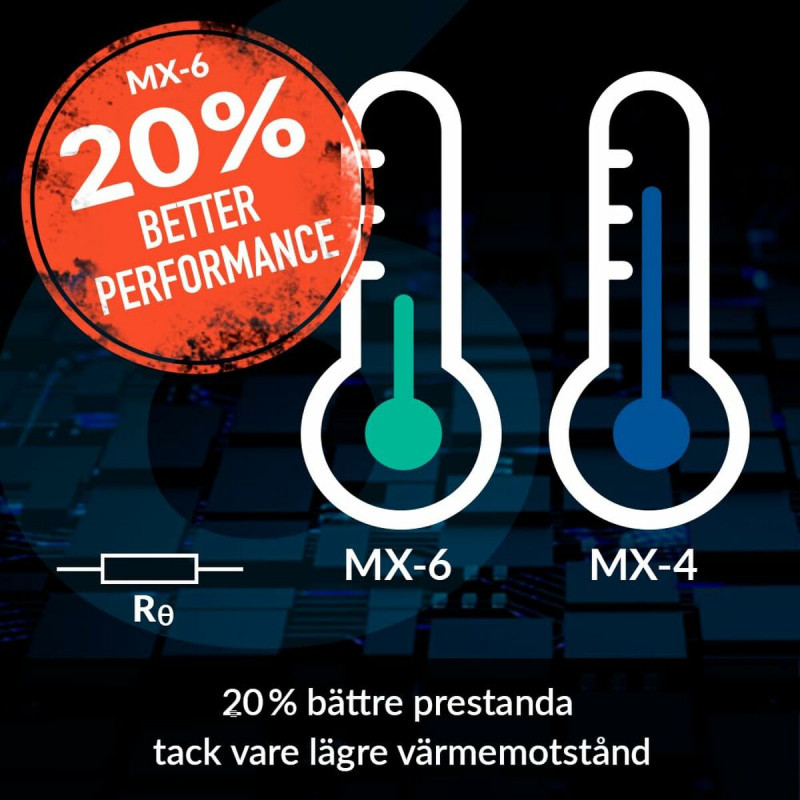 Thermal Paste Arctic ACTCP00084A