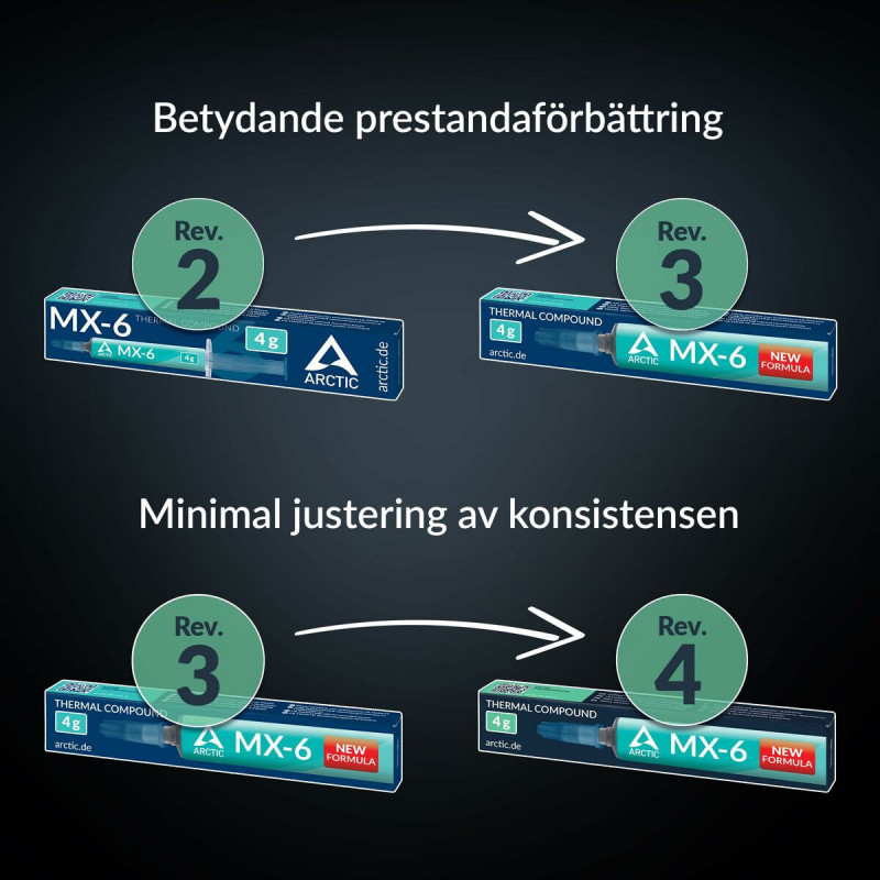 Kühlpaste Arctic ACTCP00084A