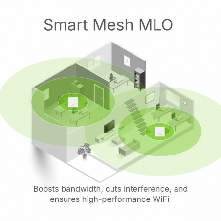 UTP starres Netzwerkkabel der Kategorie 6 ZyXEL NWA50BE-EU0102F