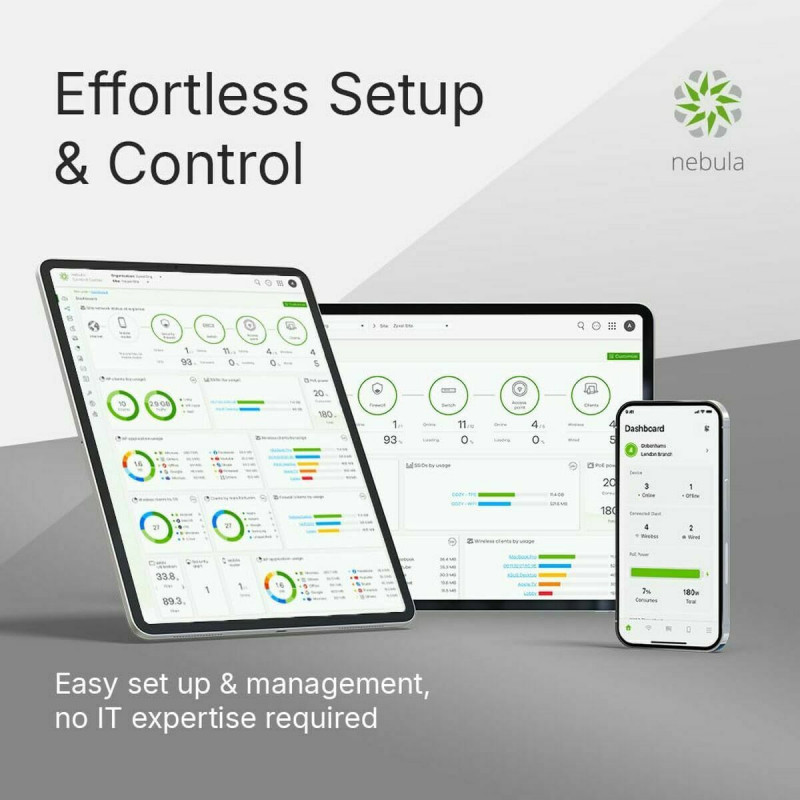 UTP starres Netzwerkkabel der Kategorie 6 ZyXEL NWA50BE-EU0102F