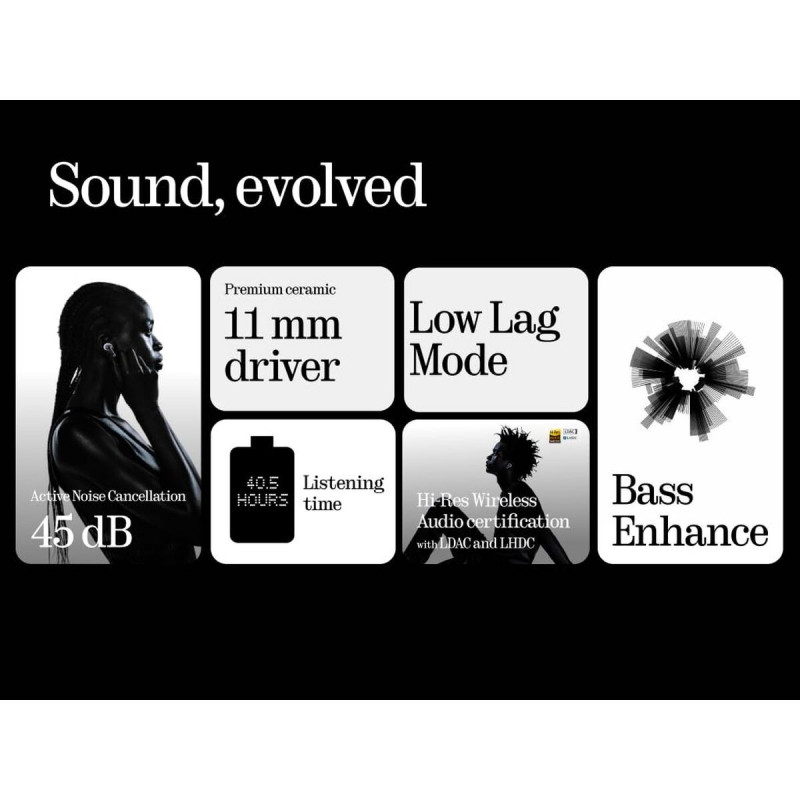 Casques avec Microphone Nothing A10600062 Blanc