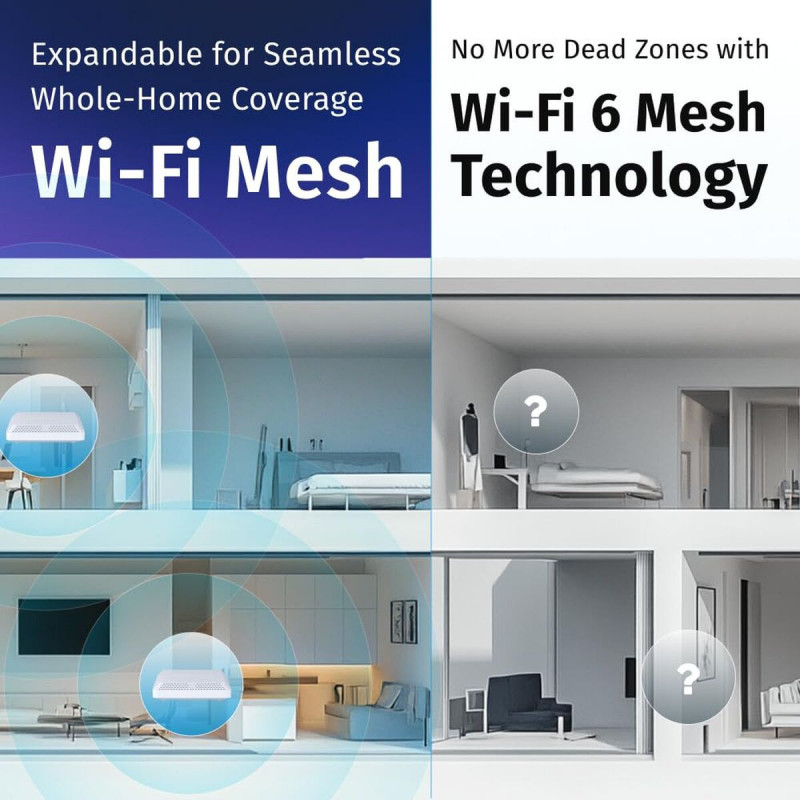 Router Keenetic KN-3812-01-EU Blanc Wi-Fi USB RJ45 Ethernet LAN USB 3.2