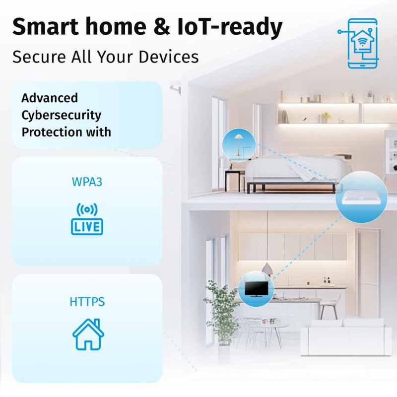 Router Keenetic KN-3812-01-EU Blanc Wi-Fi USB RJ45 Ethernet LAN USB 3.2