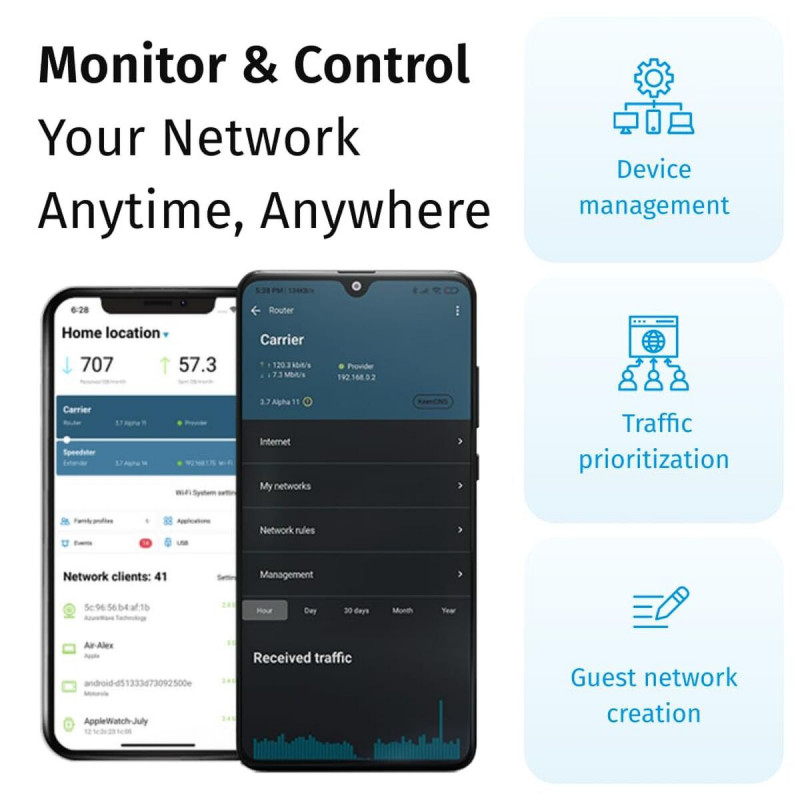 Router Keenetic KN-3812-01-EU White Wi-Fi USB RJ45 Ethernet LAN USB 3.2