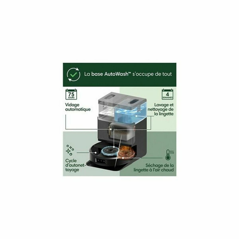 Robot Aspirapolvere Roomba 505 COMBO 5000 mAh