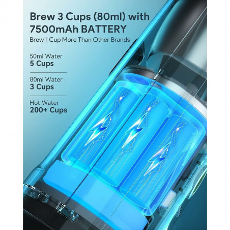 Express Coffee Machine DCU NANO Green