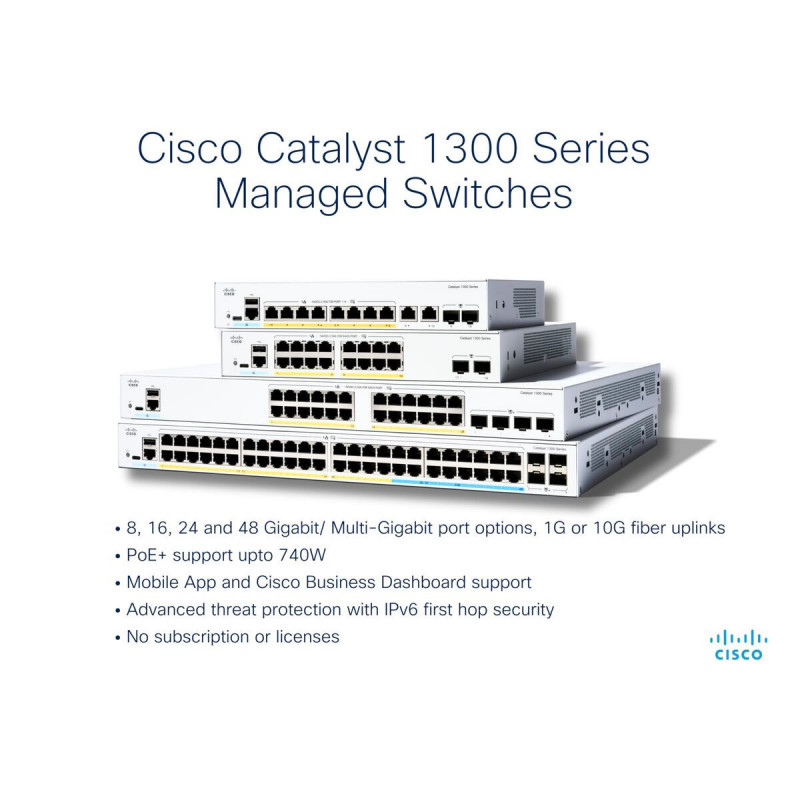 Switch CISCO C1300-16FP-2G