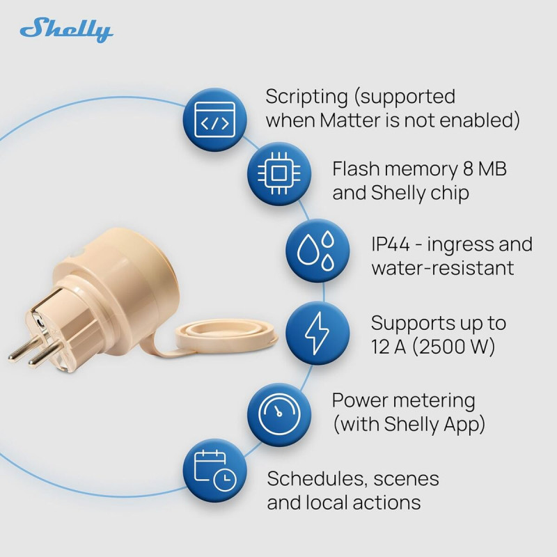 Tomada Inteligente Shelly S3PL-20112EU Wi-Fi