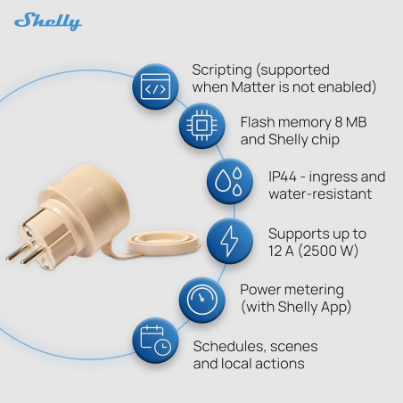 Intelligenter Stecker Shelly S3PL-20112EU Wi-Fi