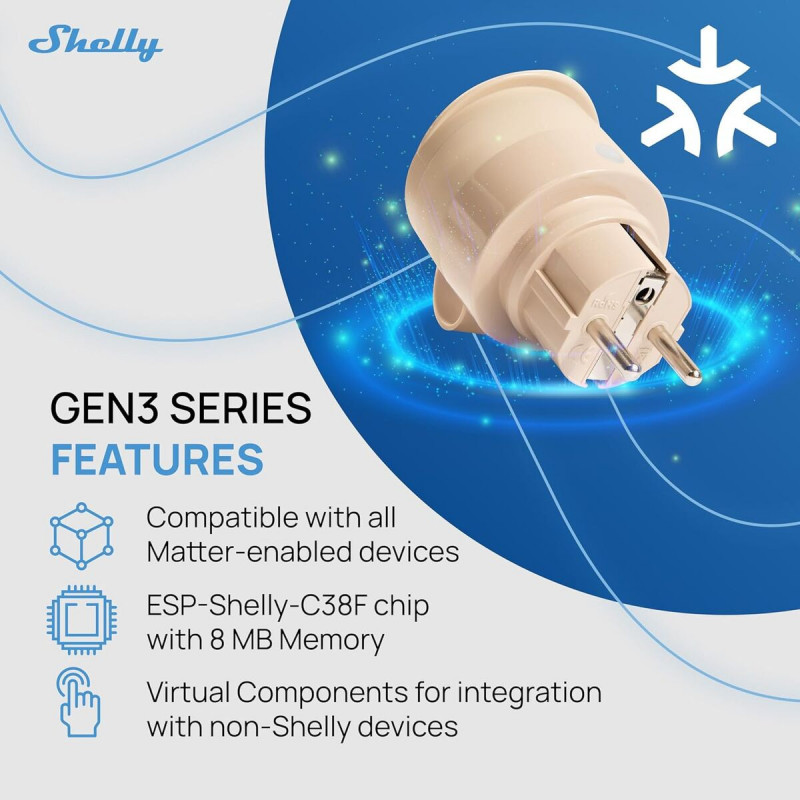 Shelly Enchufe Smart Plug S Gen 3 Exterior Blanco