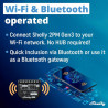 Shelly Módulo switch Wi-Fi BT Gen 3 2PM