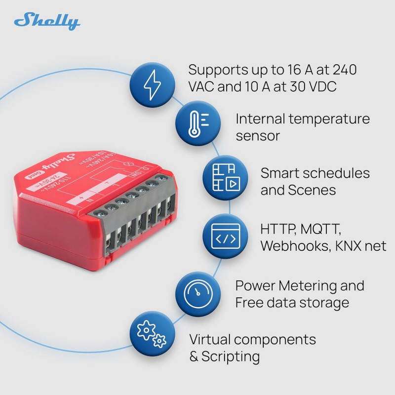Tomada Inteligente Shelly S4SW-001P16EU Bluetooth Wi-Fi Bluetooth 5.0 10 A