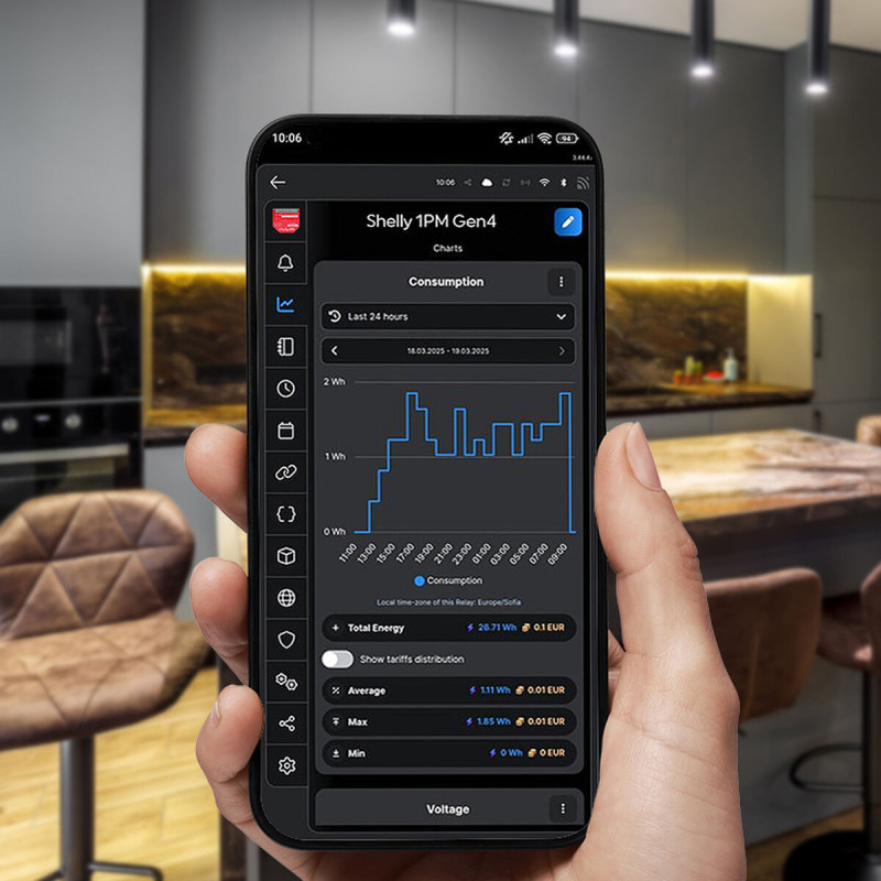 Tomada Inteligente Shelly S4SW-001P16EU Bluetooth Wi-Fi Bluetooth 5.0 10 A