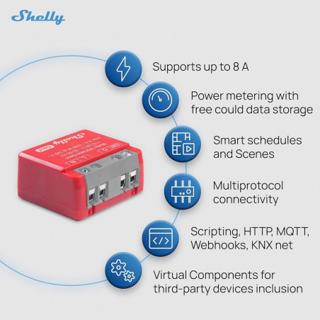 Prise Intelligente Shelly S4SW-001P8EU Bluetooth Wi-Fi Bluetooth 5.0