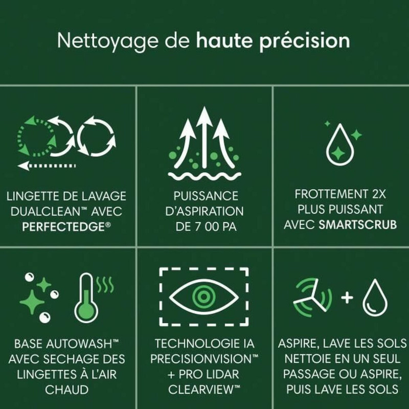 Robot Aspirapolvere iRobot Roomba Plus 505 Combo