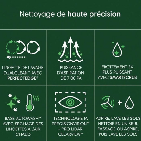 Roboterstaubsauger iRobot Roomba Plus 505 Combo