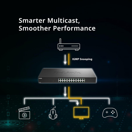 Switch D-Link DMS-1024/E