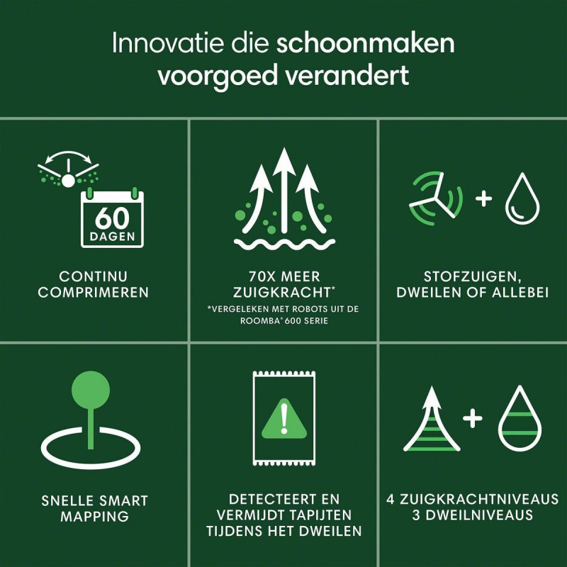 Roboterstaubsauger iRobot