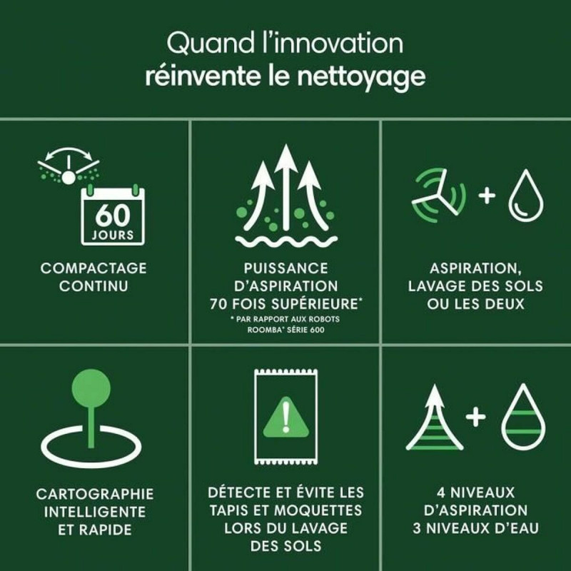 Robot Aspirapolvere iRobot