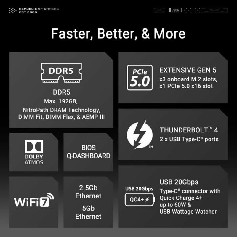 Placa Base Asus MAXIMUS Z890 HERO LGA 1851