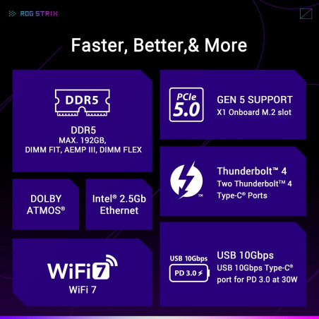 Placa Mãe Asus LGA 1851